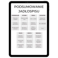 podsumowanie tygodnia.png